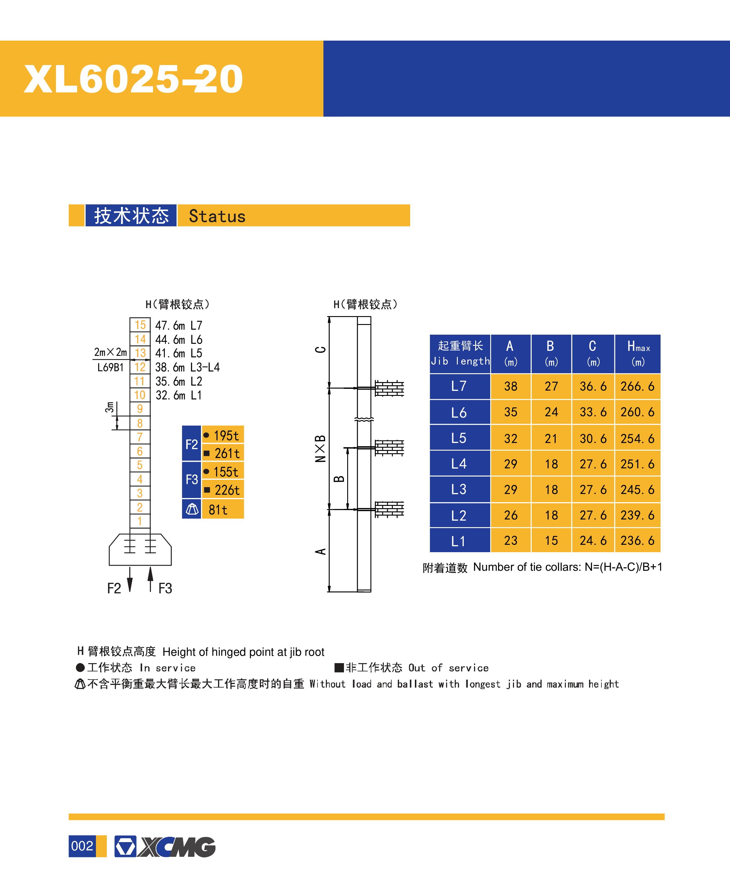 徐工集团XGL4015K-6动臂塔式起重机